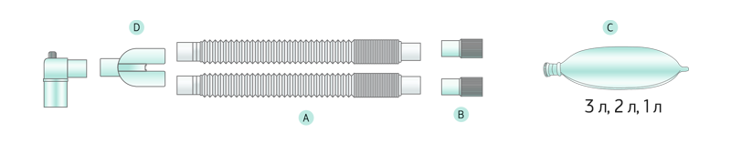 Anesthesia breathing circuit (configurated corrugate tube, EVA)